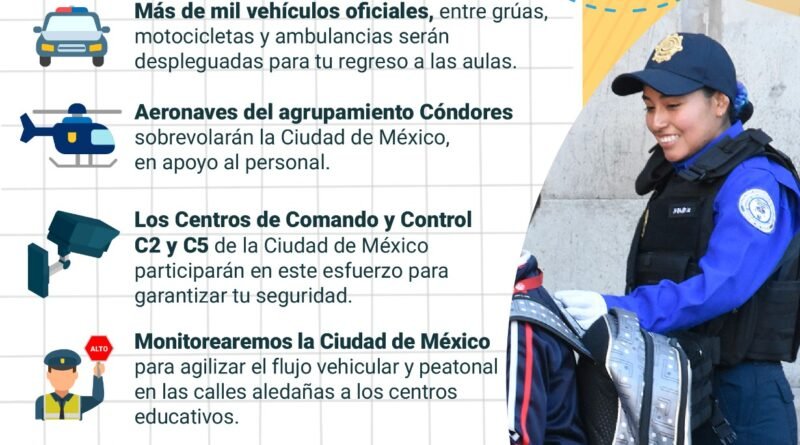 Más de 4 mnil policías cuidarán el regreso a clases 2025-2026