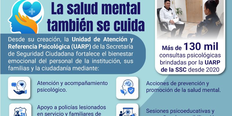 salud mental