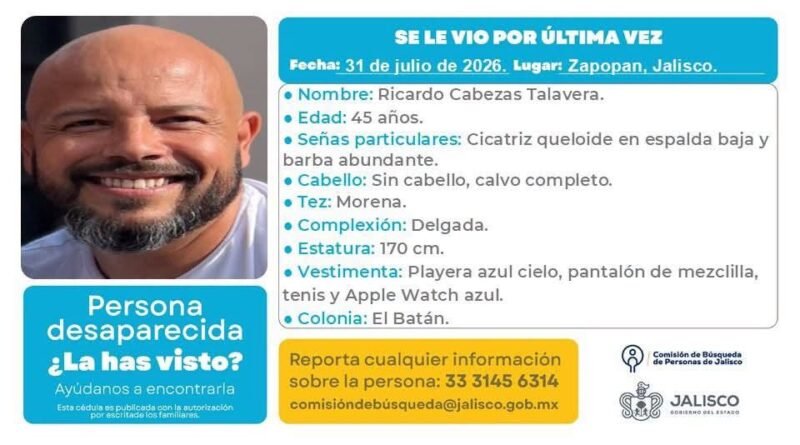 Ricardo Cabezas Talavera